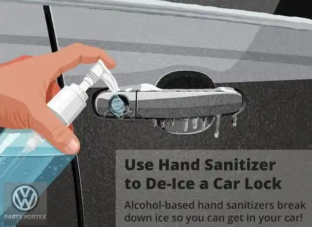 de-ice-your-keyholes-with-hand-sanitizers-jpg